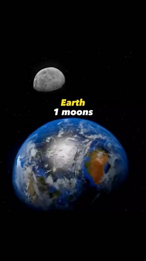 Planets with the Most Moons in the Solar System