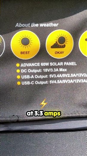 This Cable's Power Specs Are Next Level! 🔋⚡️