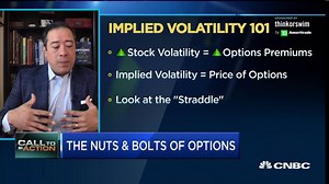 Options 101: How to calculate volatility