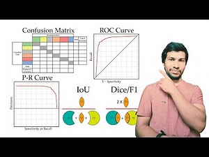 Accuracy Assessment for Image Segmentation | DL #part6