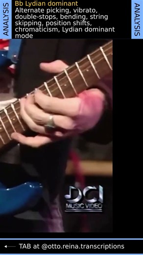 You THINK You Know Alternate Picking...Then THIS Happens!!! #SteveMorse