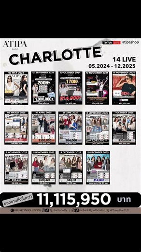 🤍 #ชาล็อตออสติน #CharlotteAustin