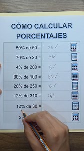 Aprende a como calcular porcentajes✅️ | Tus Matemáticas Científicas