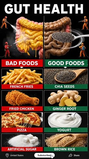 Best & Worst Foods for Gut Health | Fix Your Gut Naturally #Shorts