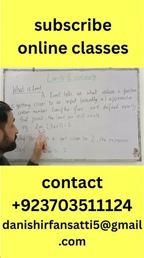 📈 Limit and Continuity in 60 Seconds! | Calculus Made Easy ⚡