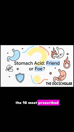 Medicine | knowledge | Success on Instagram: "💊 PROTON PUMP INHIBITORS (PPIs) Class: Anti-ulcer, acid suppressants Types: Omeprazole | Pantoprazole | Esomeprazole | Lansoprazole | Rabeprazole Uses: GERD | Ulcers | Gastritis | H. pylori | NSAID protection Avoid / Caution: Allergy to PPIs | Severe liver disease | Long-term use without advice Tip: Take before breakfast. #protonpumpinhibitor #antacids #gerd #gastrology #medicaleducation"