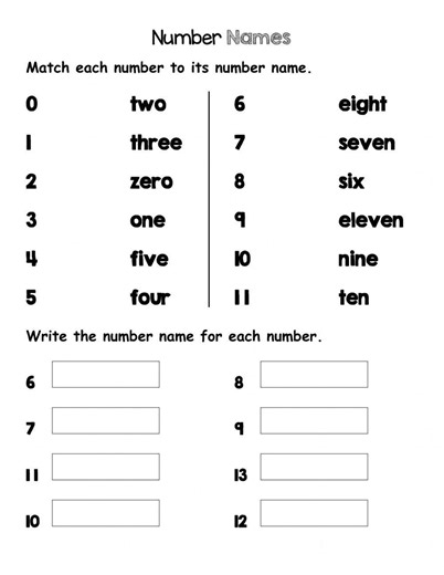 Number Names free online worksheet