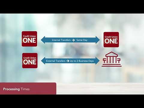 Credit Union ONE Digital Banking Transfers