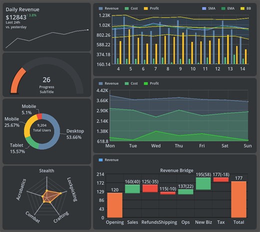 DataViz UI – Advanced Visualization Addon for Godot 4.5  by Emergent-Realms