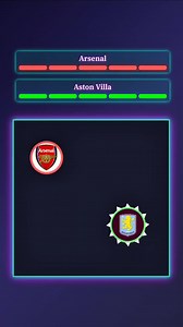 62 reactions | Arsenal vs. Aston Villa  #premierleague #arsenal #astonvilla | Battle Ball | Facebook