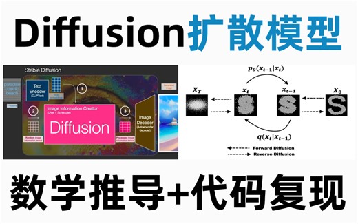 我竟然2小时学明白了diffusion扩散模型，数学公式推导+代码复现，计算机博士带你玩转diffusion模型！（深度学习丨图像处理丨人工智能课程）