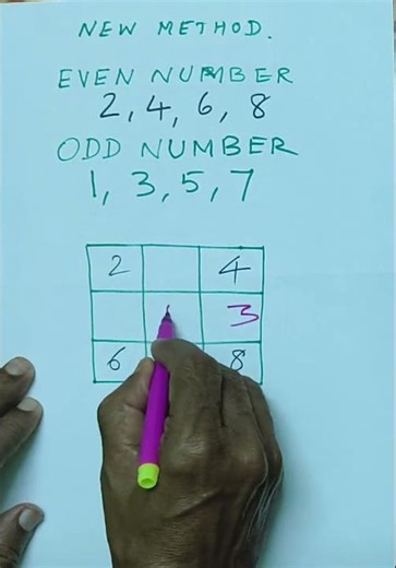New method of magic square
