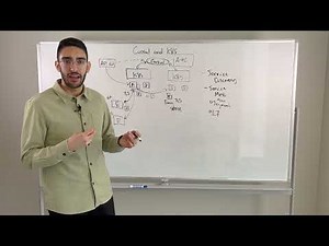 How Consul and Kubernetes work together