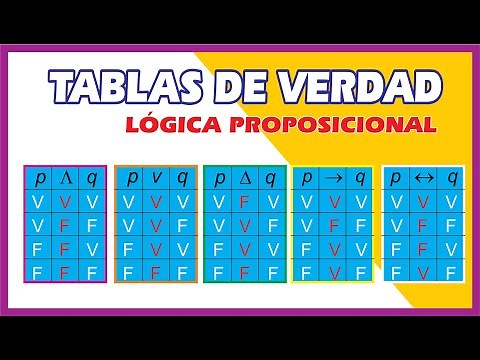 TABLAS DE VERDAD - LÓGICA PROPOSICIONAL