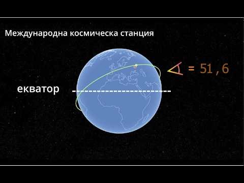"Пет минути космос" - Епизод 5. Защо Международната космическа станция не минава всеки път над нас?