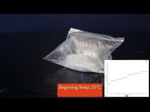 Sodium Bicarbonate and Calcium Chloride Reaction