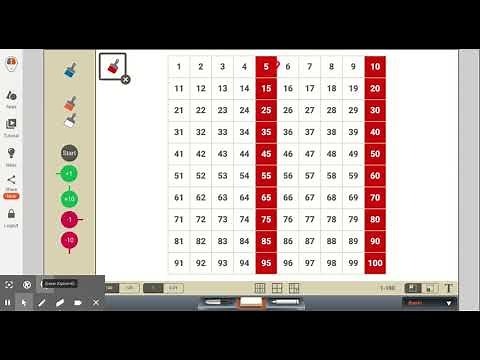 Skip Counting by 5s Using a 100 Chart