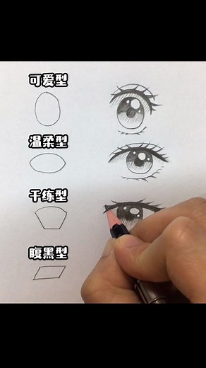 漫画眼睛教程