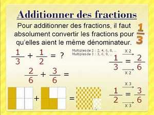 Additionner et soustraire des fractions