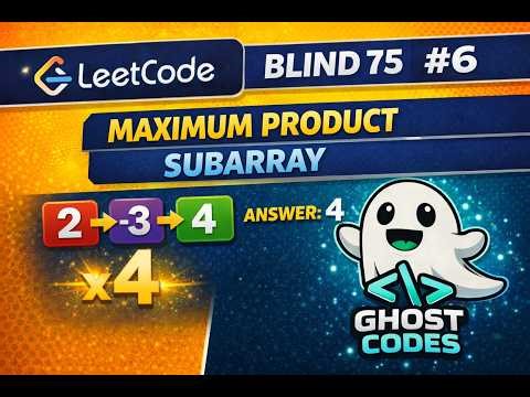 Maximum Product Subarray | Blind 75 LeetCode #6 | Brute Force to Observation Based Algorithm