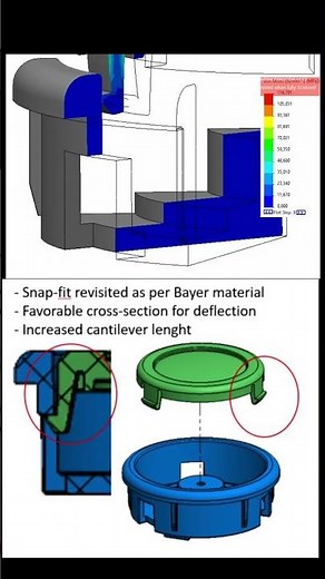 Solidworks Snap-Fit, Design by code+Simulation Assessment #solidworks #fea #engineering #ansys #cad