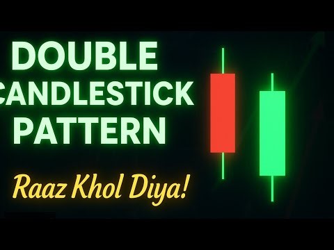 Double Candlestick Pattern Explained | Raaz Khol Diya 🔥 | Learn Powerful Trading Setup in Hindi"📝