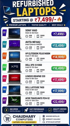 🔥 “High Specs, Low Price – Refurbished Deals!”