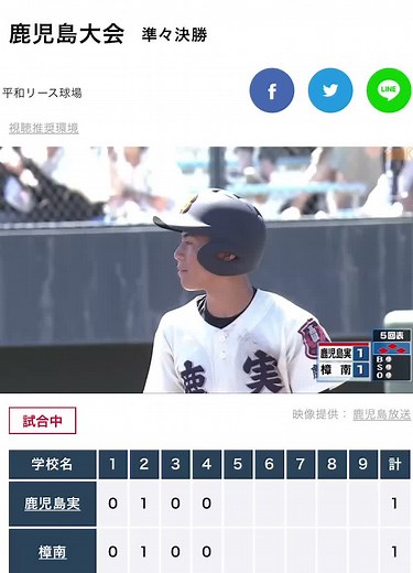 第105回夏の全国高校野球、鹿児島県大会準々決勝、鹿児島実業高校対樟南高校の試合は鹿児島実業が1アウト満塁としたが樟南のセカンドゴローでホームアウトで2アウト満塁になり鹿児島実業のキャプテンがレフト越えのヒットを打ち一挙三点を取った。#おすすめにのりたい #運営さんだいすき #いいねとフォローお願いします #みんな大好き #運営さん大好き