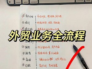 外贸业务全流程 一张图就能懂！