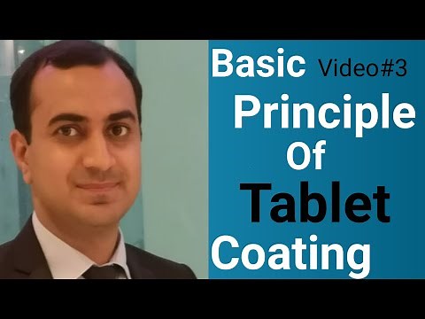 Principle of tablet coating