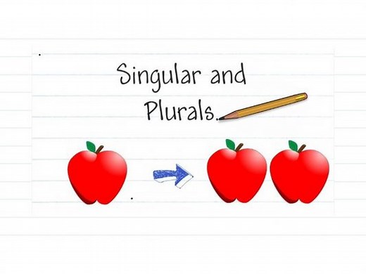 Singular and Plural Nouns: Games, Activities, and Lesson Plans