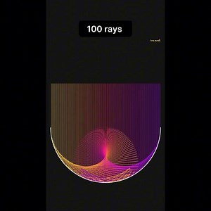 This Mathematical Illusion Is Mesmerizing 🤯 #mathematics #youtubeshorts #viral