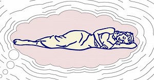 Que signifient vos rêves ?