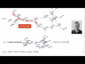 Recursive and Nested Functions in Wolfram Language