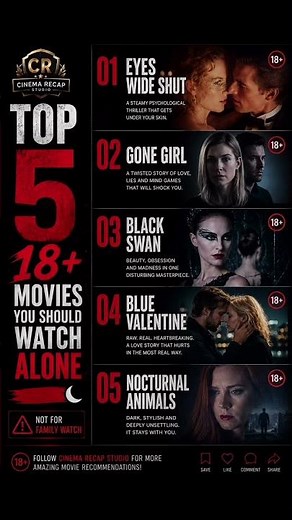 TOP 5 Dark 18+ Movies You Should Watch Alone 🌙🔥