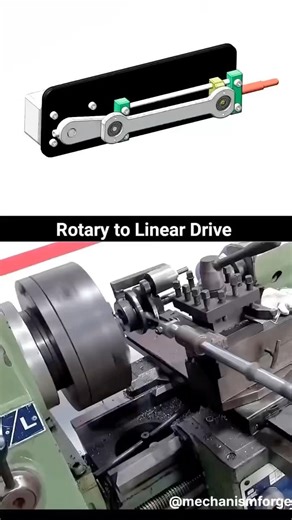 How Rotary to Linear Drives Actually Work! ⚙️ (3D vs. Real) #shorts