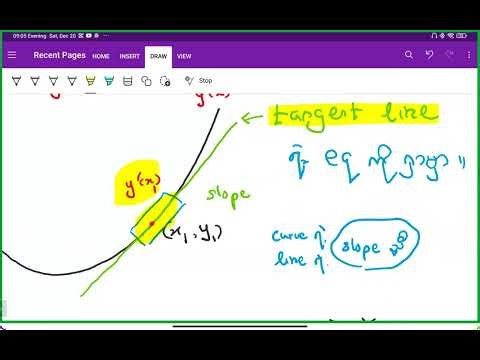 Eq of tangent line and normal line 