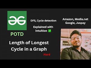 Length of Longest Cycle in a Graph | GFG POTD