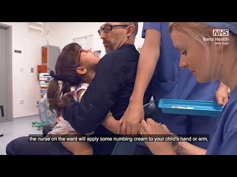 Anaesthetic Induction: training video for clinicians