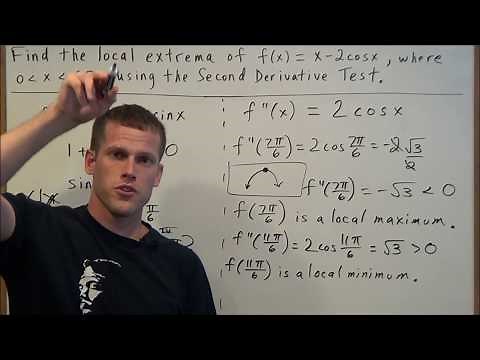 Second Derivative Test