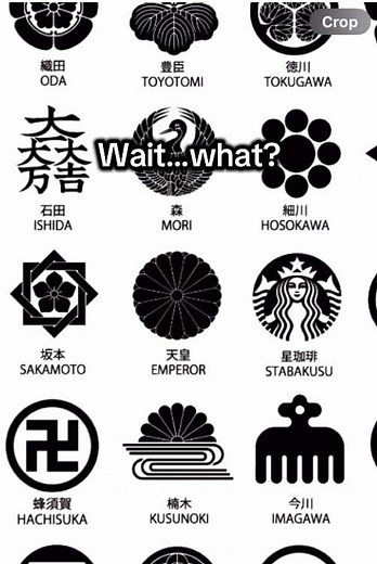 Discover Your Family Crest: Japanese Family Traditions