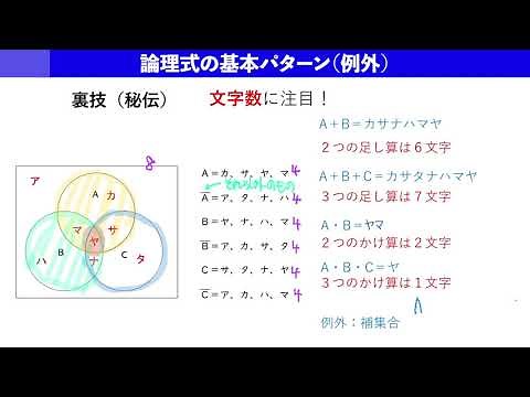 工事担任者【基礎】総まとめ パズル編 P02 ベン図論理積