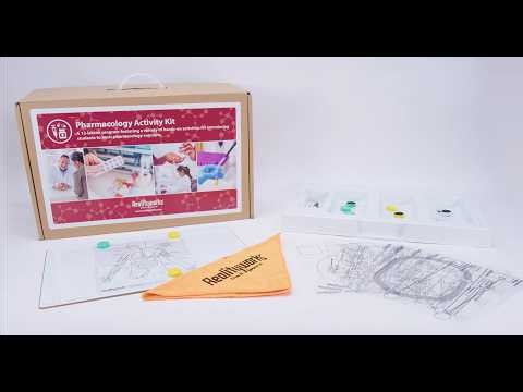 Pharmacology Activity Kit - Features