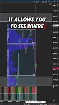 This Trading Tool is a CHEAT CODE! // Order Flow Trading