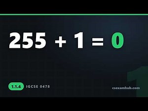 Binary Addition and Overflow