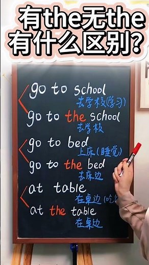 英语口语中有the无the有什么区别？