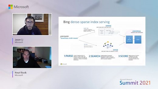 Research talk: System frontiers for dense retrieval