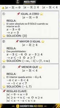 Los 3 Casos FUNDAMENTALES de Valor Absoluto Absolute Value: The 3 MUST-KNOW cases for exams