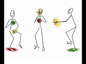 Percussions corporelles