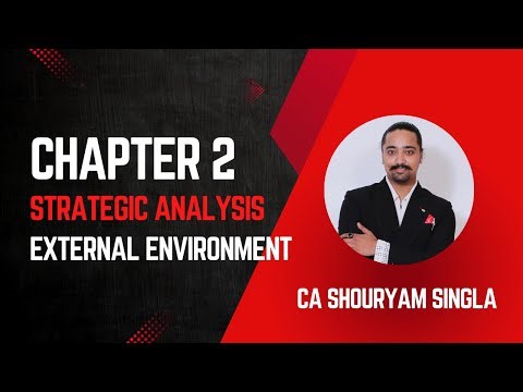 Chapter 2 | Strategic Management | Concepts & Questions | CA Inter Revision | CA Shouryam Singla